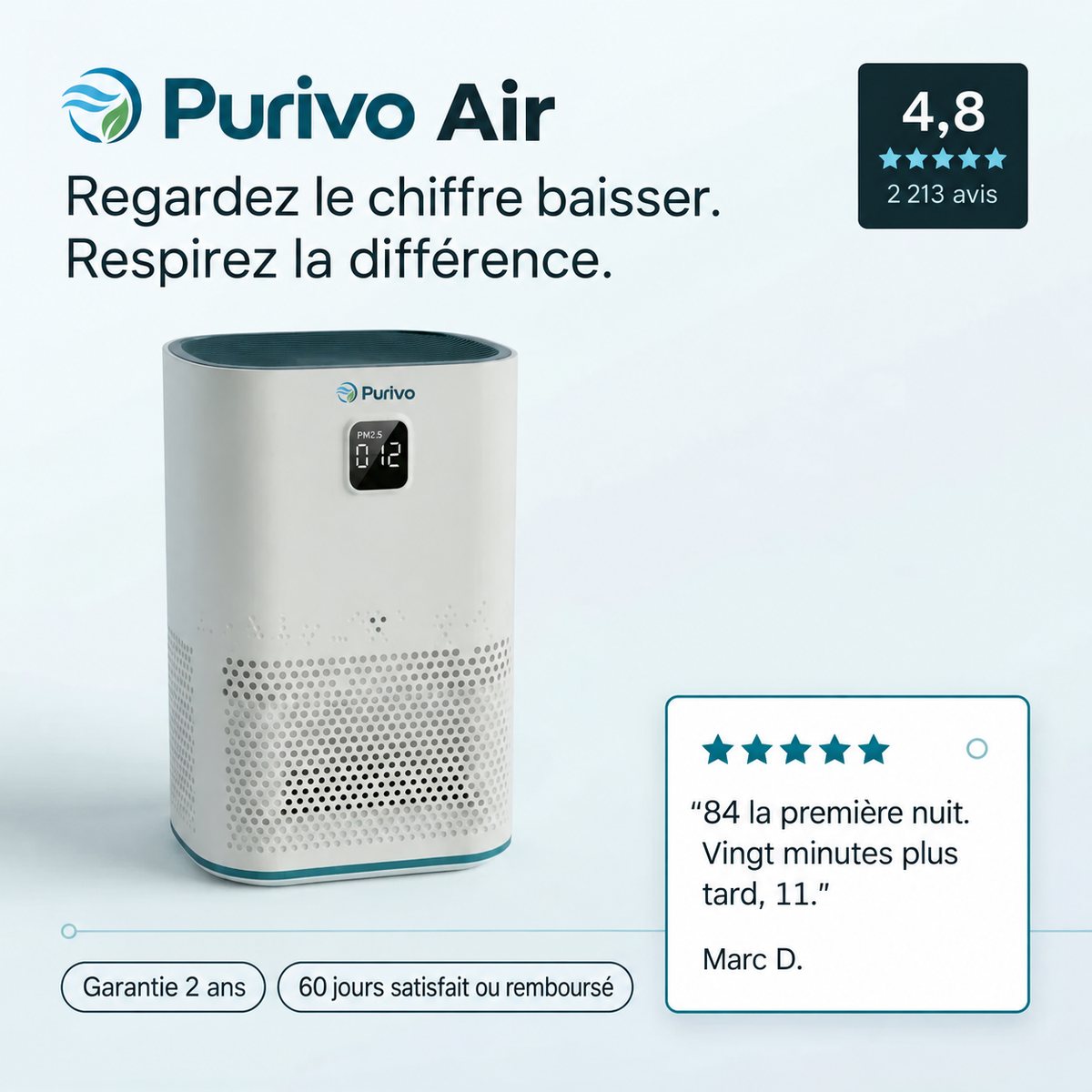 Écran Purivo affichant 12 en vert