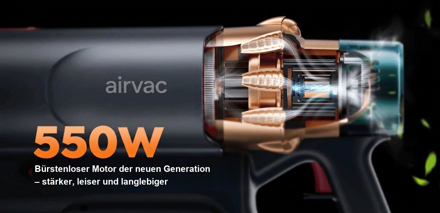 Bürstenloser 550-W-Motor